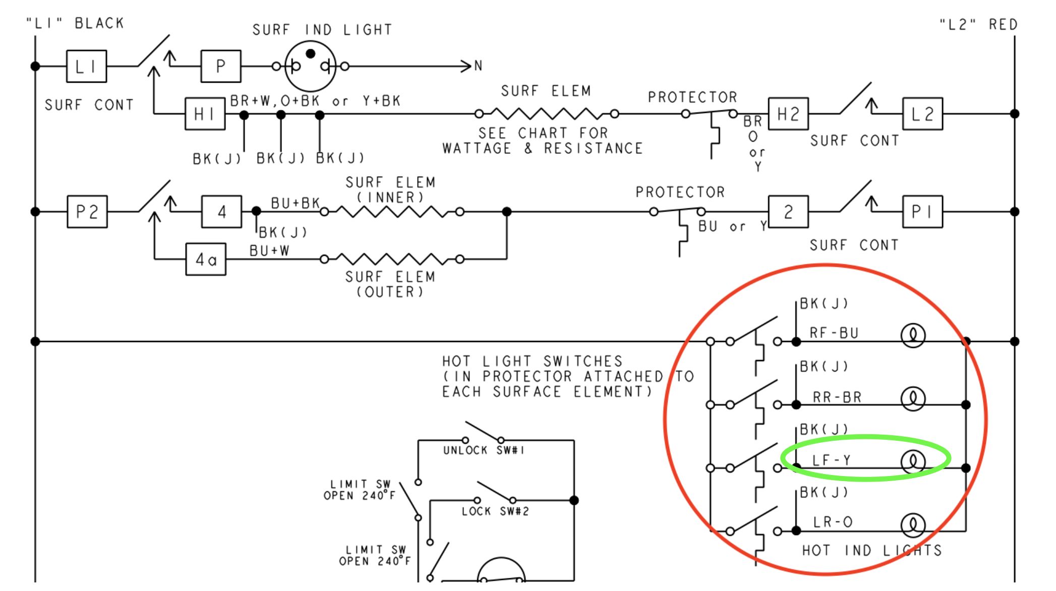 LOI on CS7